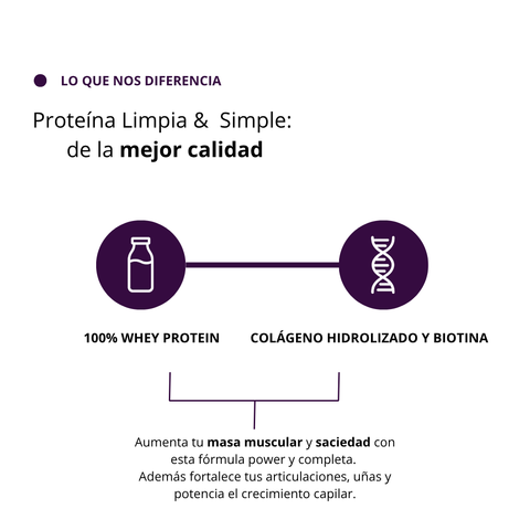 NutriProtein+  Proteina Whey con Colageno y Biotina 1kg