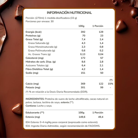NutriProtein Proteína Whey Sabor Cacao Sin Azúcar 1kg
