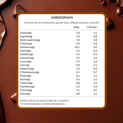 NutriProtein Proteína Whey Sabor Cacao Sin Azúcar 1kg