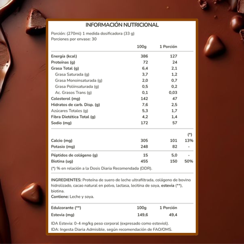 NutriProtein+ Whey Cacao con Colágeno y Biotina 1kg
