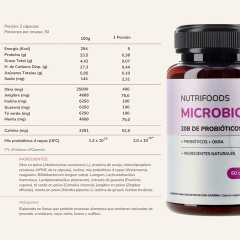 Microbiota | Probióticos para la Hinchazón 20 Billones UFC