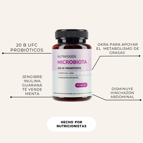 Microbiota | Probióticos para la Hinchazón 20 Billones UFC