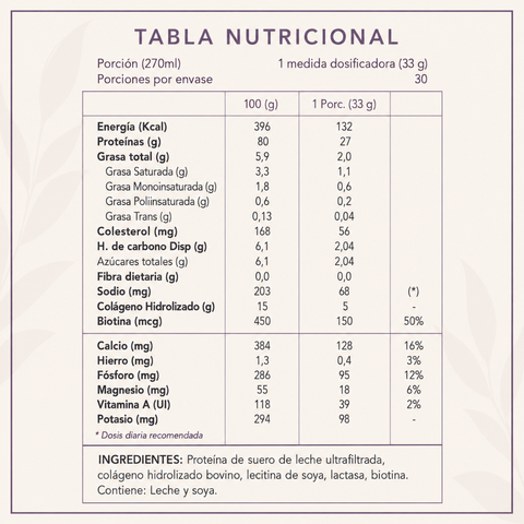 Nutri Protein+ x2 + Shaker Térmico Acero 500ml