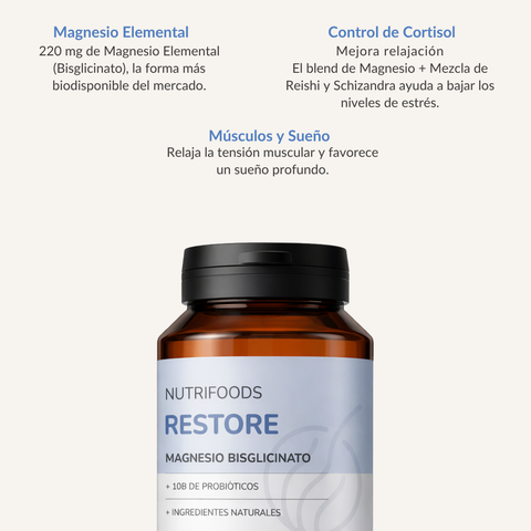Pack AM/PM Nutri Restore + Nutri Microbiota 60 c/u