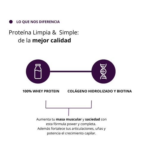 NutriProtein+ Whey Cacao con Colágeno y Biotina 1kg