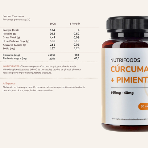 Cúrcuma con Pimienta Negra 60 Cápsulas