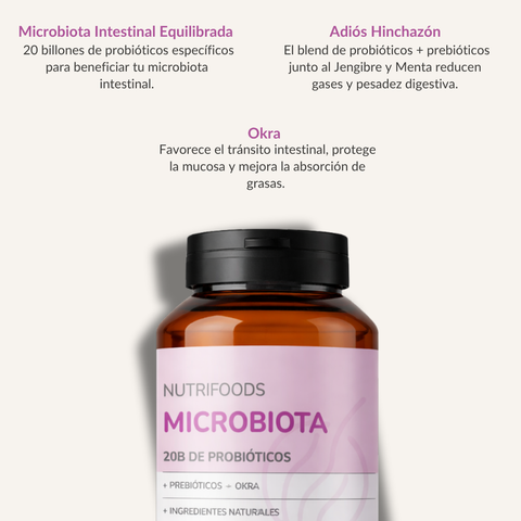 Pack AM/PM Nutri Restore + Nutri Microbiota 60 c/u