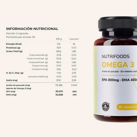 Omega 3 Premium 800mg EPA + 400mg DHA
