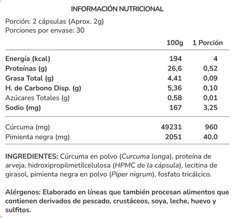 Cúrcuma con Pimienta Negra 60 Cápsulas
