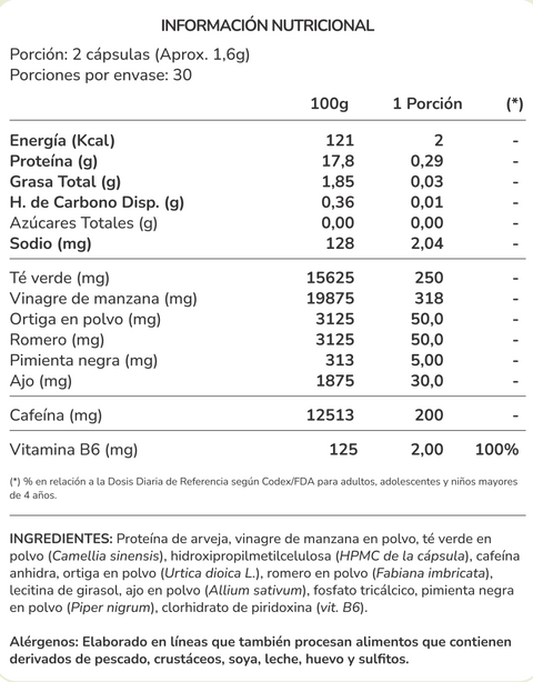 Fitness | Cafeína 200mg + Vinagre de Manzana