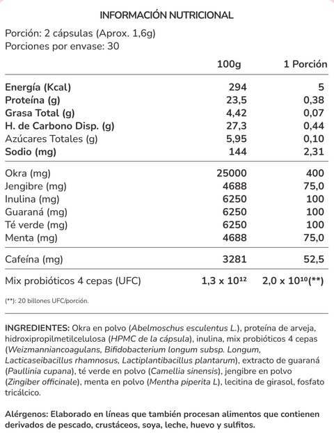Microbiota | Probioticos para la Digestión 20 Billones UFC